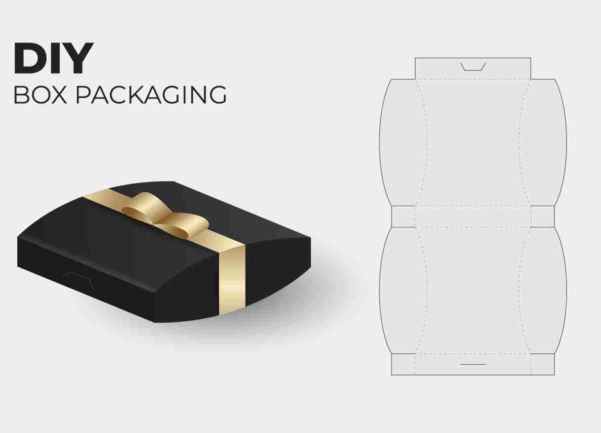 percetakan bandung Cetak Box Bandung Solusi Kemasan Profesional untuk Bisnis Anda Bisnis yang berkembang membutuhkan kemasan yang menarik dan berkualitas. Salah satu cara terbaik untuk meningkatkan nilai produk adalah dengan menggunakan layanan cetak box Bandung yang profesional